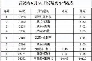 乔里欧：我们现在需要尽快找回自信心 找回防守端的侵略性